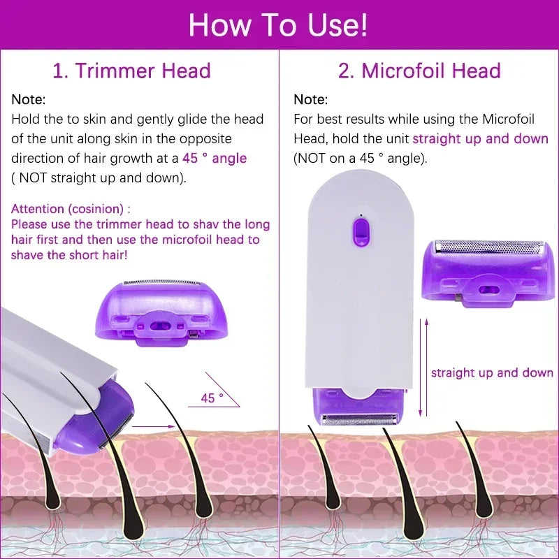 Painless Hair Removal Kit